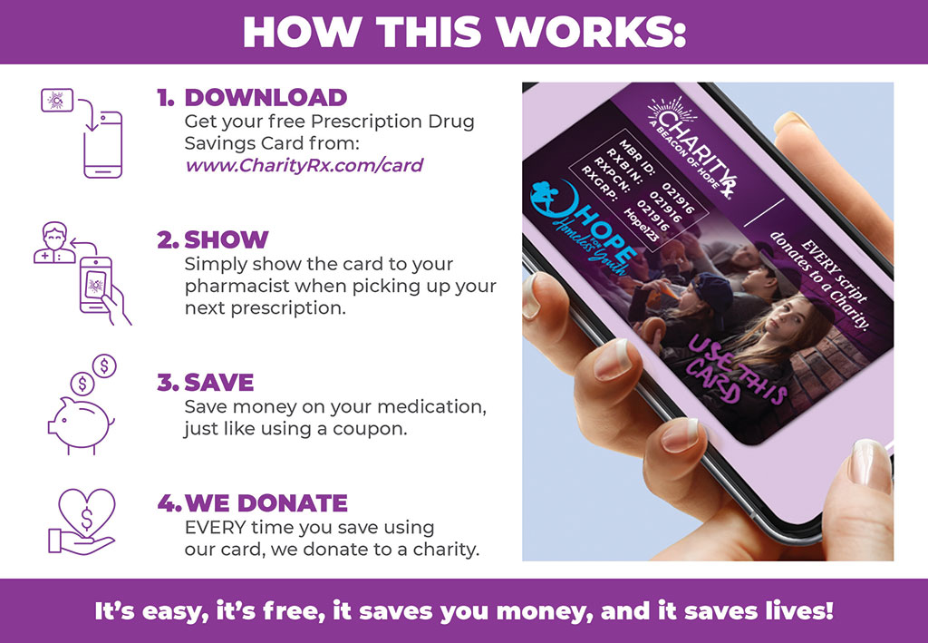 Image: How the CharityRx prescription discount card works: Download the card, show the pharmacist when picking up your meds, save money like using a coupon, we donate to a charity every time you use our card.