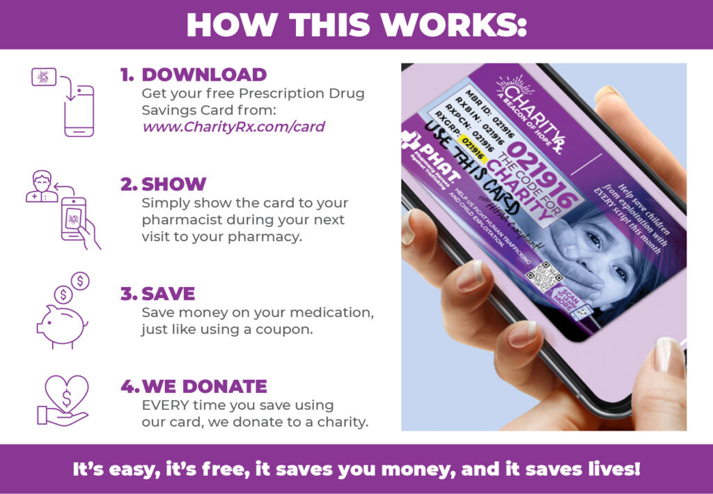 How this works graphic with steps to use the CharityRx prescription discount card. 1. Download a card, 2. Show the card to your pharmacist, 3. Save money, 4. We donate every time you save with our card.